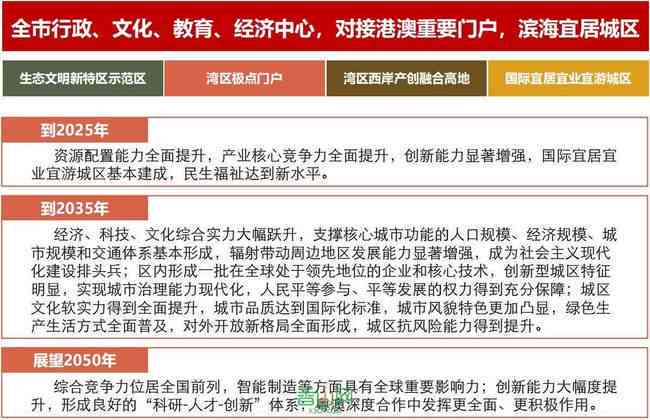 济市兖州区人民社会保障工伤认定地址一站式查询服务