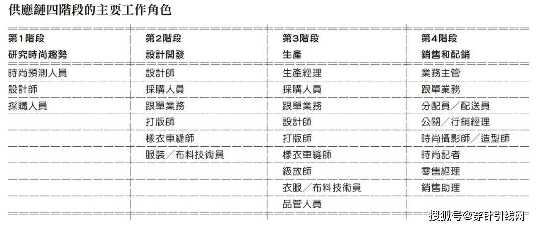 闪闪怎么样写的看：揭秘闪闪官方职责与Key特色