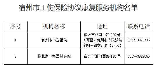 全椒县工伤认定地址电话查询及联系方式一览