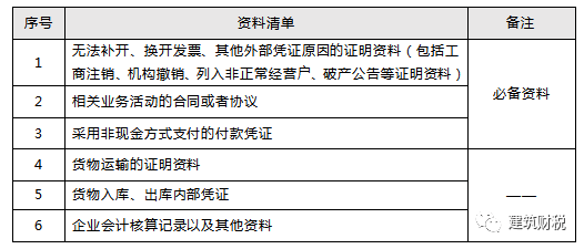 全椒工伤认定地址