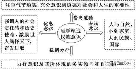 探究爱豆文化的起源与发展：从古至今的流行现象解析