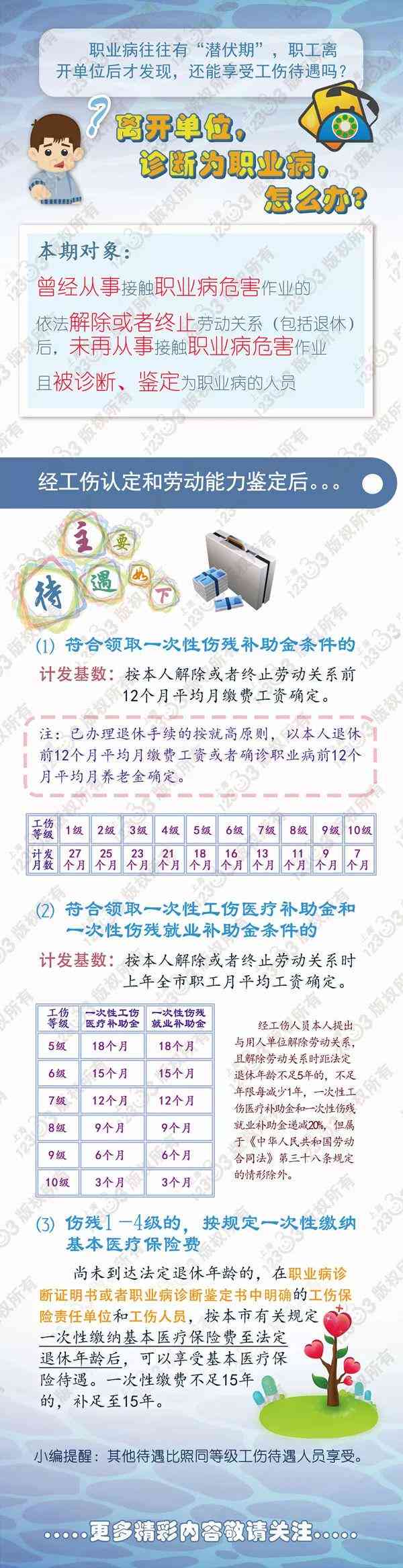 上海工伤认定申请全攻略：详细地址、流程、材料及常见问题解答