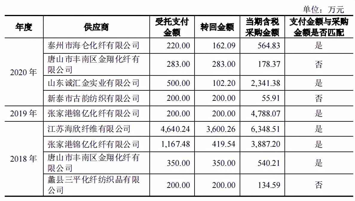 劳务派遣工伤认定及责任归属：详解派遣与用工单位管辖权与法律责任