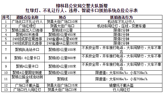 包头市九原区工伤认定及相关服务详细地址一览