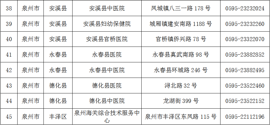 包头市九原区工伤认定及相关服务详细地址一览