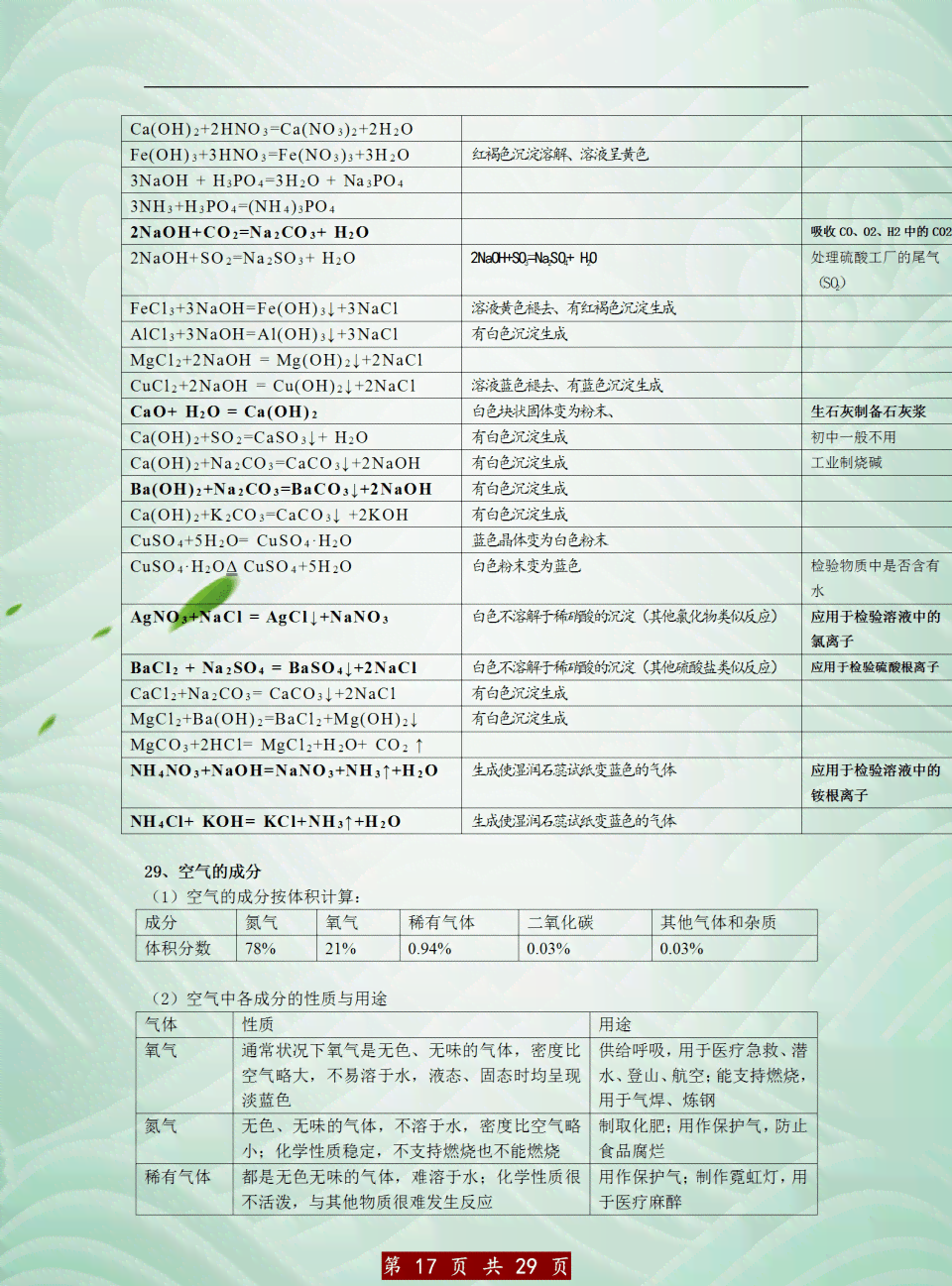 写小红书笔记用什么软件：推荐软件用于编写、制作与整理笔记