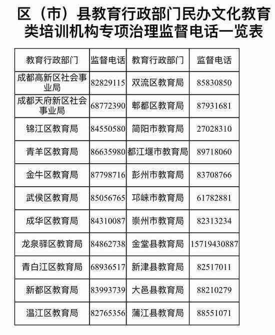 '包头市工伤认定与工伤保险咨询热线：工伤认定部门联系方式一览'-包头市工伤认定部门电话