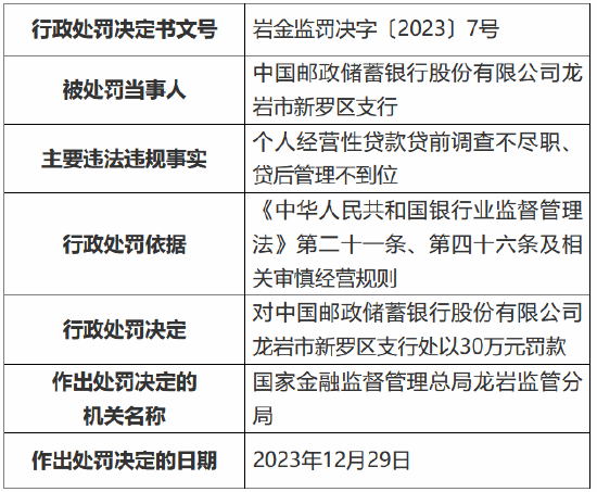 包河区超龄工伤认定地址在哪查询及具     置指南