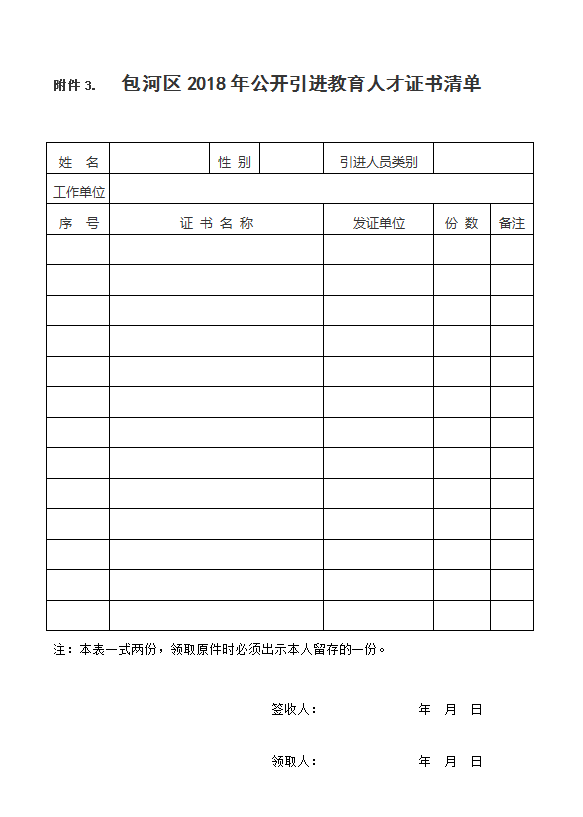 合肥市包河区人力资源社会保障工伤认定科电话及地址查询