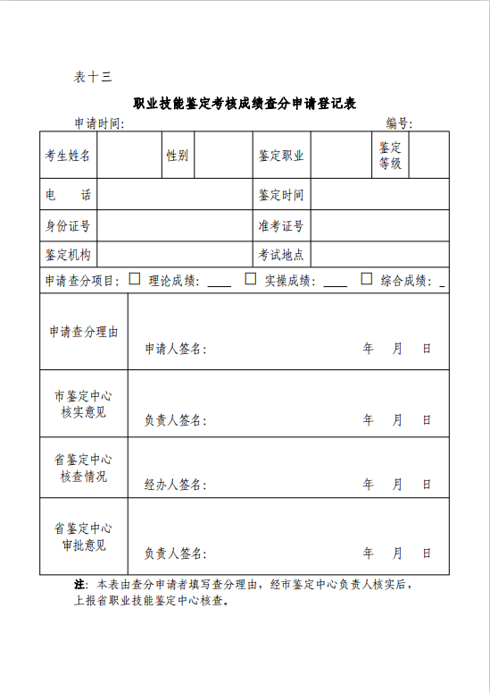 合肥市包河区工伤认定科联系方式及工伤鉴定电话查询-包河区工伤认定科的电话