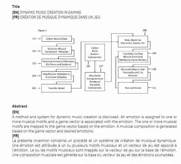 ai写作模型：训练、、简单方法及推荐网站一览-ai写作 知乎