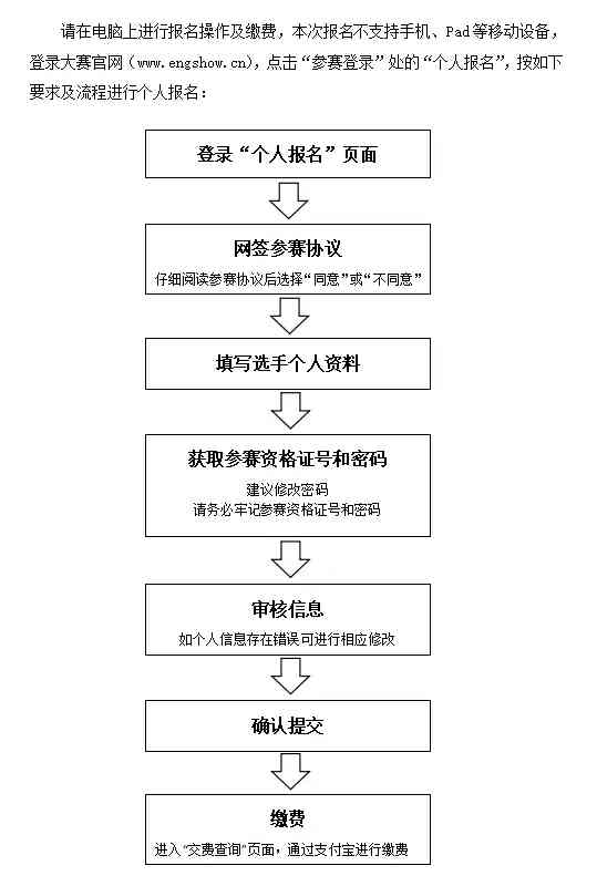 北京朝阳区工伤认定申请指南：联系方式、流程及常见问题解答