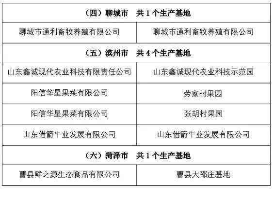 朝阳区工伤认定中心：地址、电话查询指南