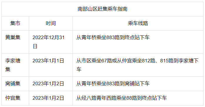 朝阳区工伤认定中心：地址、电话查询指南