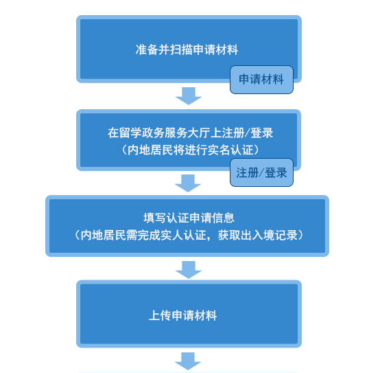 如何在头条发布AI写作项目：详细步骤与文章发布指南