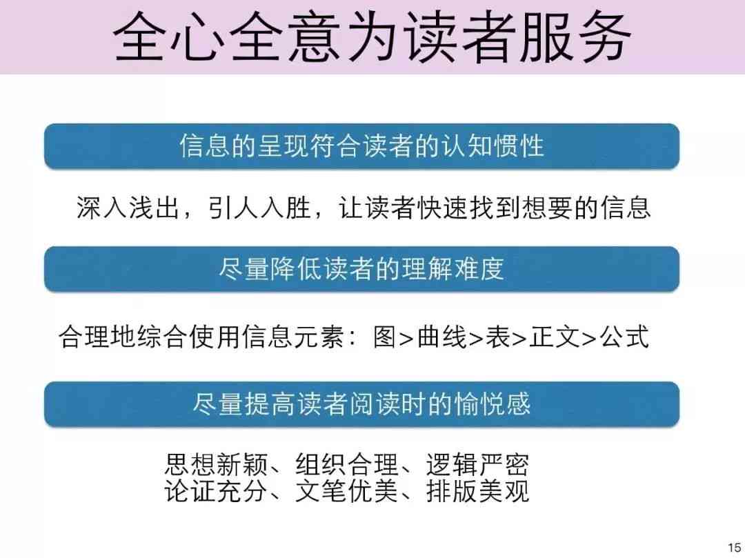 全方位指南：从构思到发布，掌握文章创作的全流程技巧