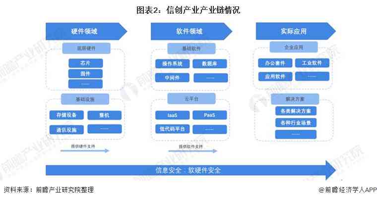 创作中心是什么：含义、软件、部门位置及盈利模式解析