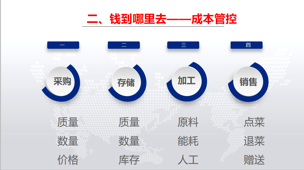 创作中心是什么：含义、软件、部门位置及盈利模式解析