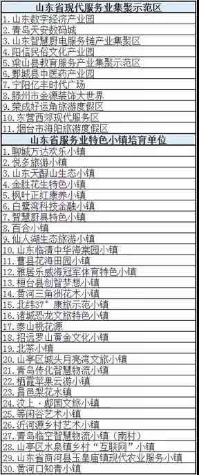 北滘镇工伤认定地址电话查询一览