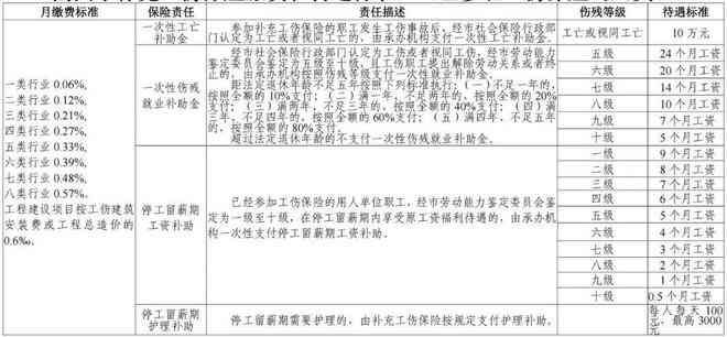 佛山市顺德区北滘镇工伤认定与工伤保险地址查询及劳动认定流程详解