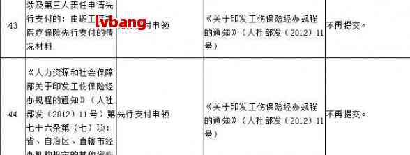 佛山市顺德区北滘镇工伤认定与工伤保险地址查询及劳动认定流程详解