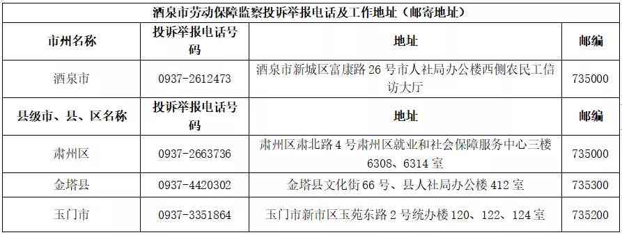 北部新区工伤认定地址、劳动局、劳动仲裁院电话及工商局地址一览