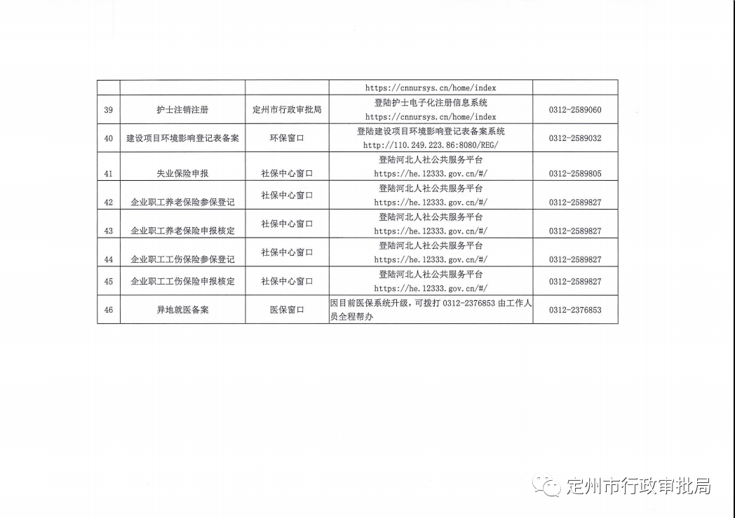 南京市工伤申请认定详细地址及办理流程指南