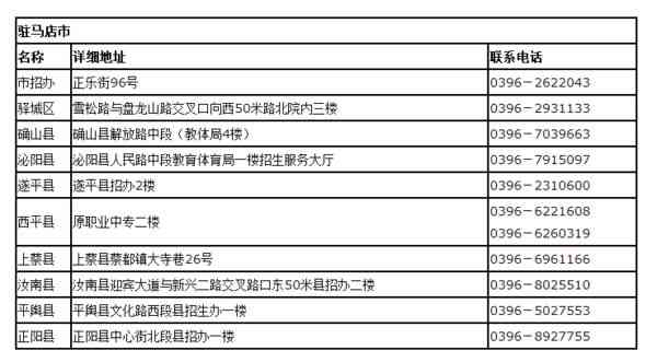 南京浦口区工伤认定办理指南：详细地址与联系电话一览