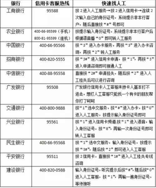 ai客服与人对比分析报告：写作指南与范文示例