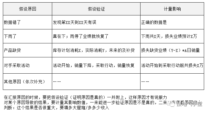 ai客服与人对比分析报告：写作指南与范文示例