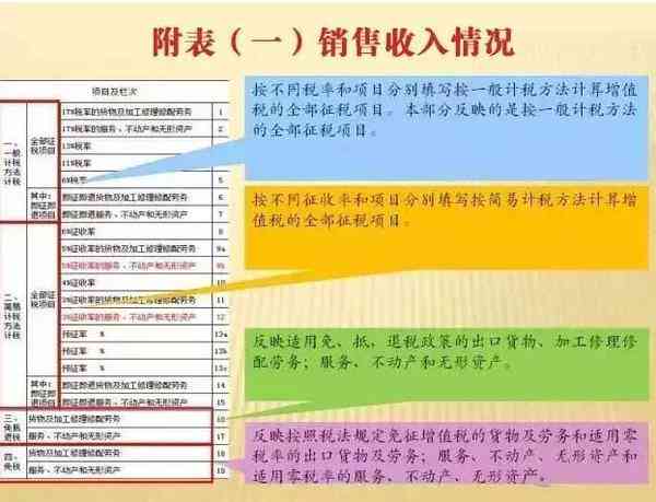 南京工伤认定中心联系方式及工伤申请流程指南