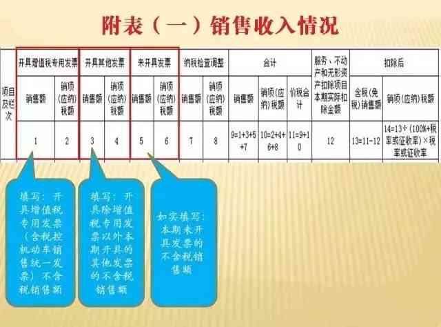 南京工伤认定中心联系方式及工伤申请流程指南