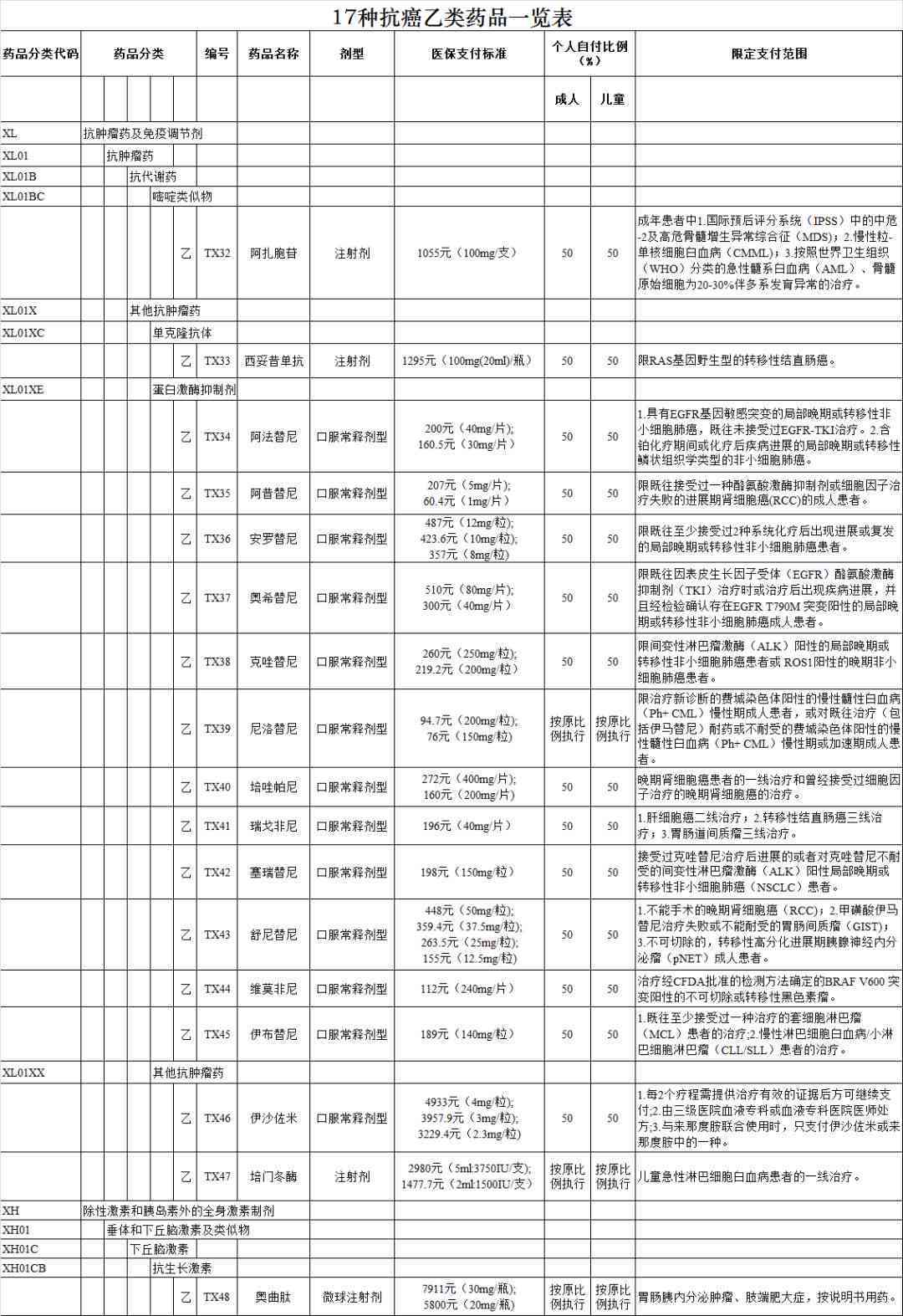 南京市工伤保险咨询及认定电话一站式查询