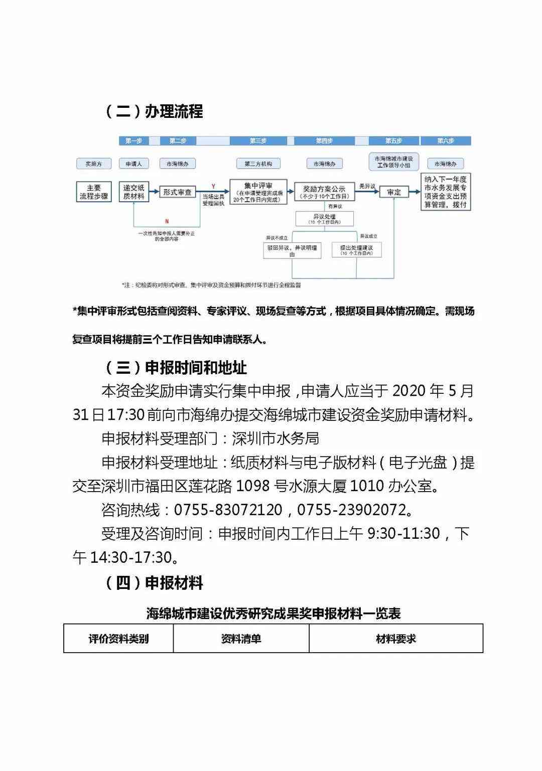 南京浦口区工伤认定申请指南：地址、流程与所需材料一览