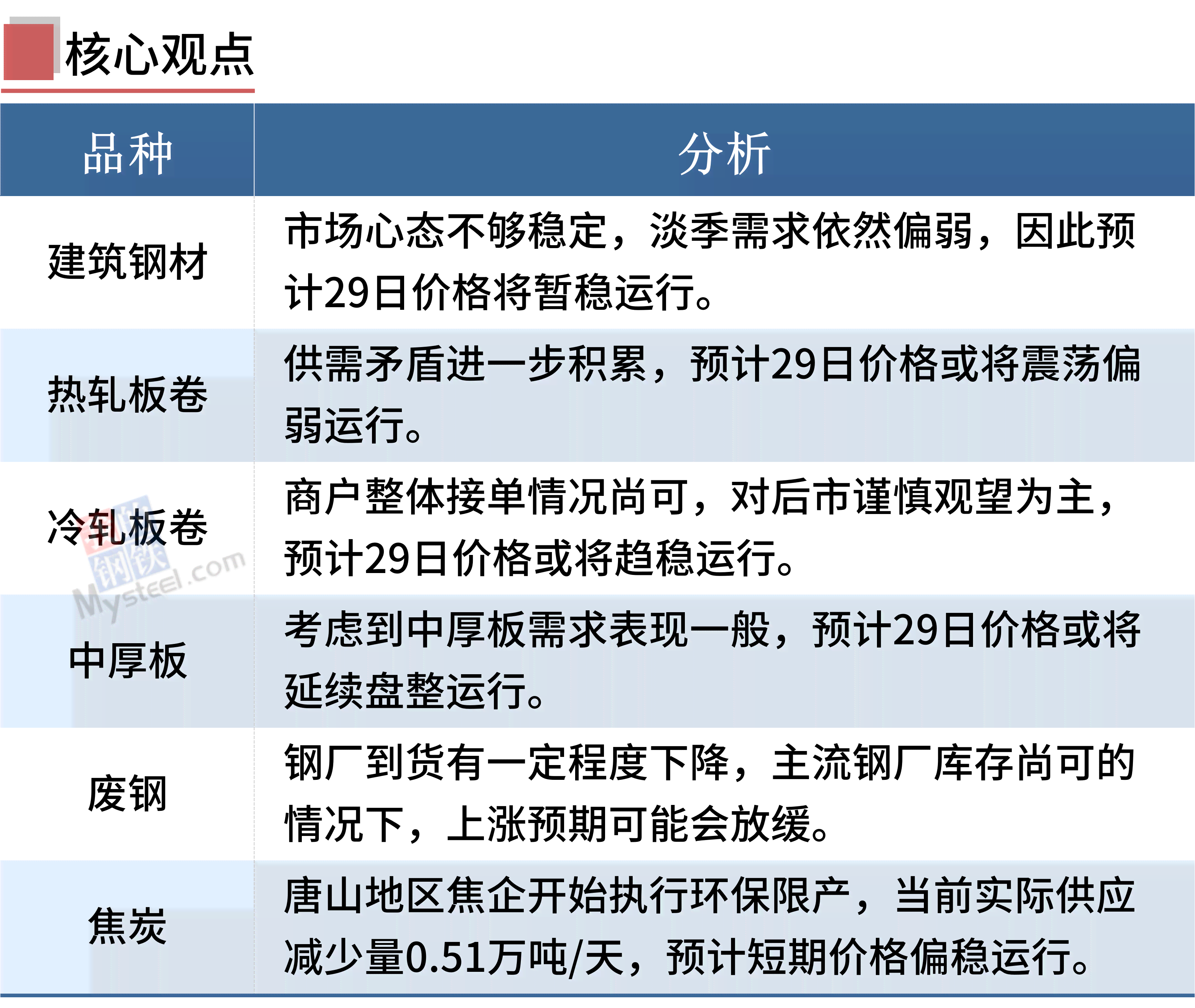 南安市工伤认定流程、地址及所需材料一站式指南