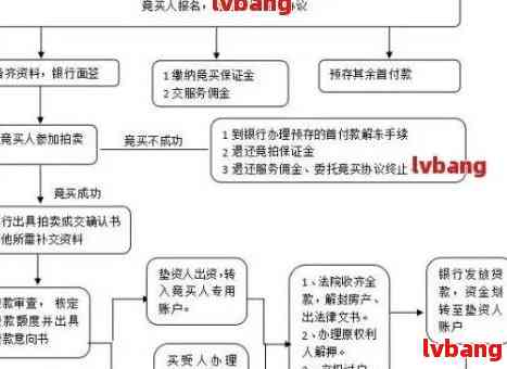 南岸区工伤认定指南：办理流程、地址、电话及常见问题解答