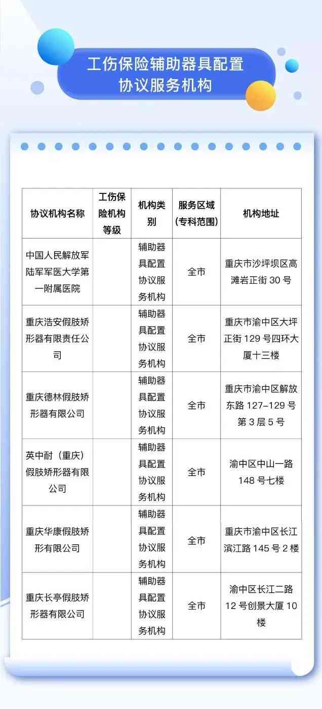 南岸区工伤认定电话：查询工伤保险联系方式