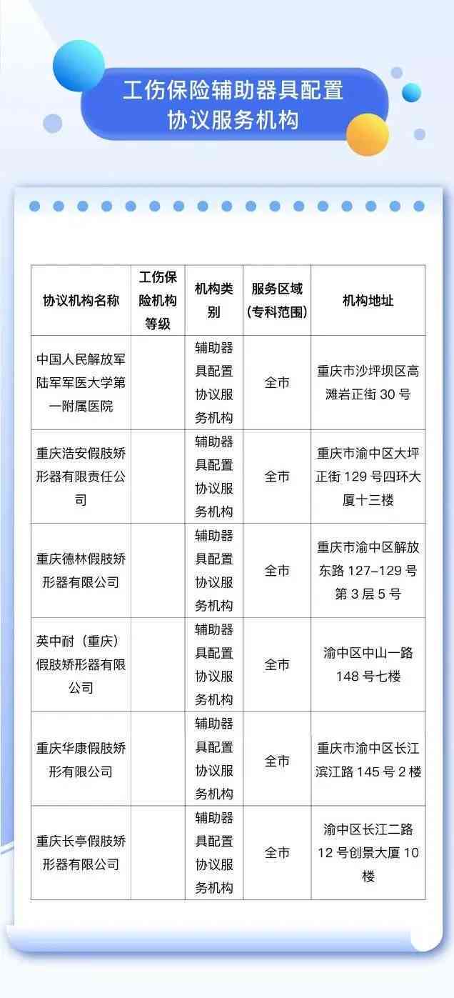 南岸区社保局工伤科联系方式：电话、地址及办事指南