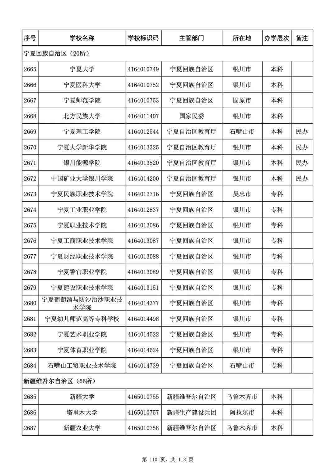 大学对中国高校制裁：禁令名单影响中国高考生留学计划