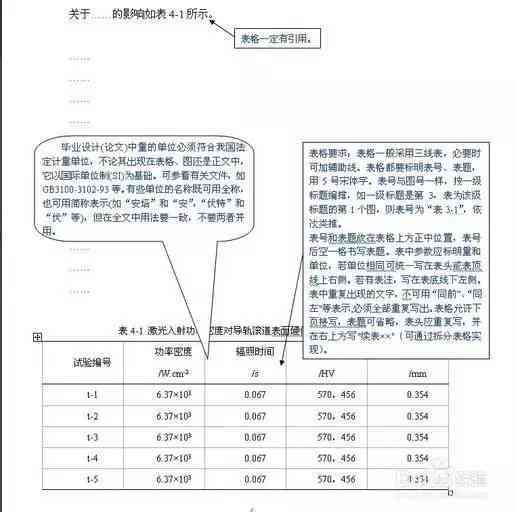 开题报告撰写指南：论文格式规范与表格填写排版要点