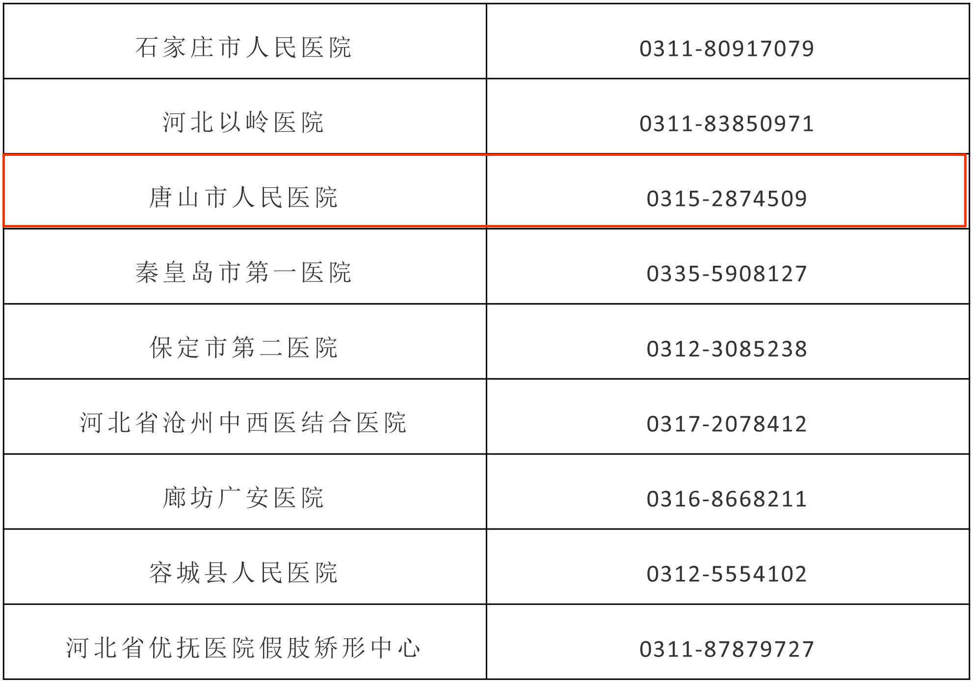 南桥伤残鉴定在哪：南桥工伤司法鉴定中心上班时间与电话查询