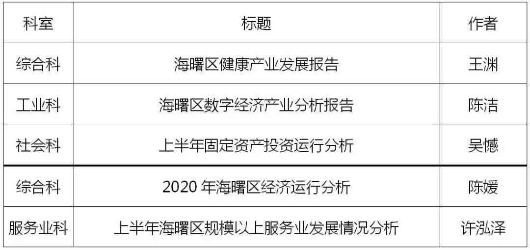 南汇区工伤认定流程、地址及所需材料一站式指南