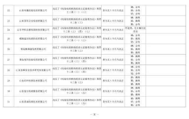 南通工伤认定地址电话查询及联系电话大全