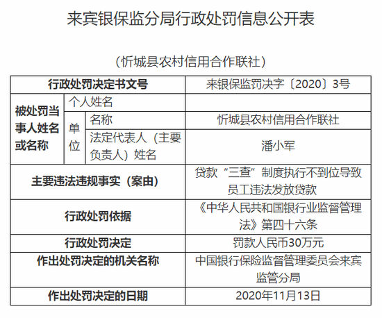 博罗县员工工伤认定地址