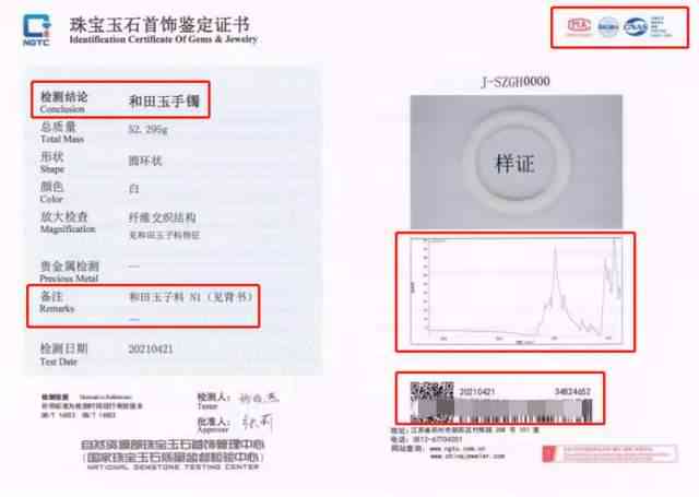 厦门市工伤认定咨询电话：工伤鉴定中心查询热线