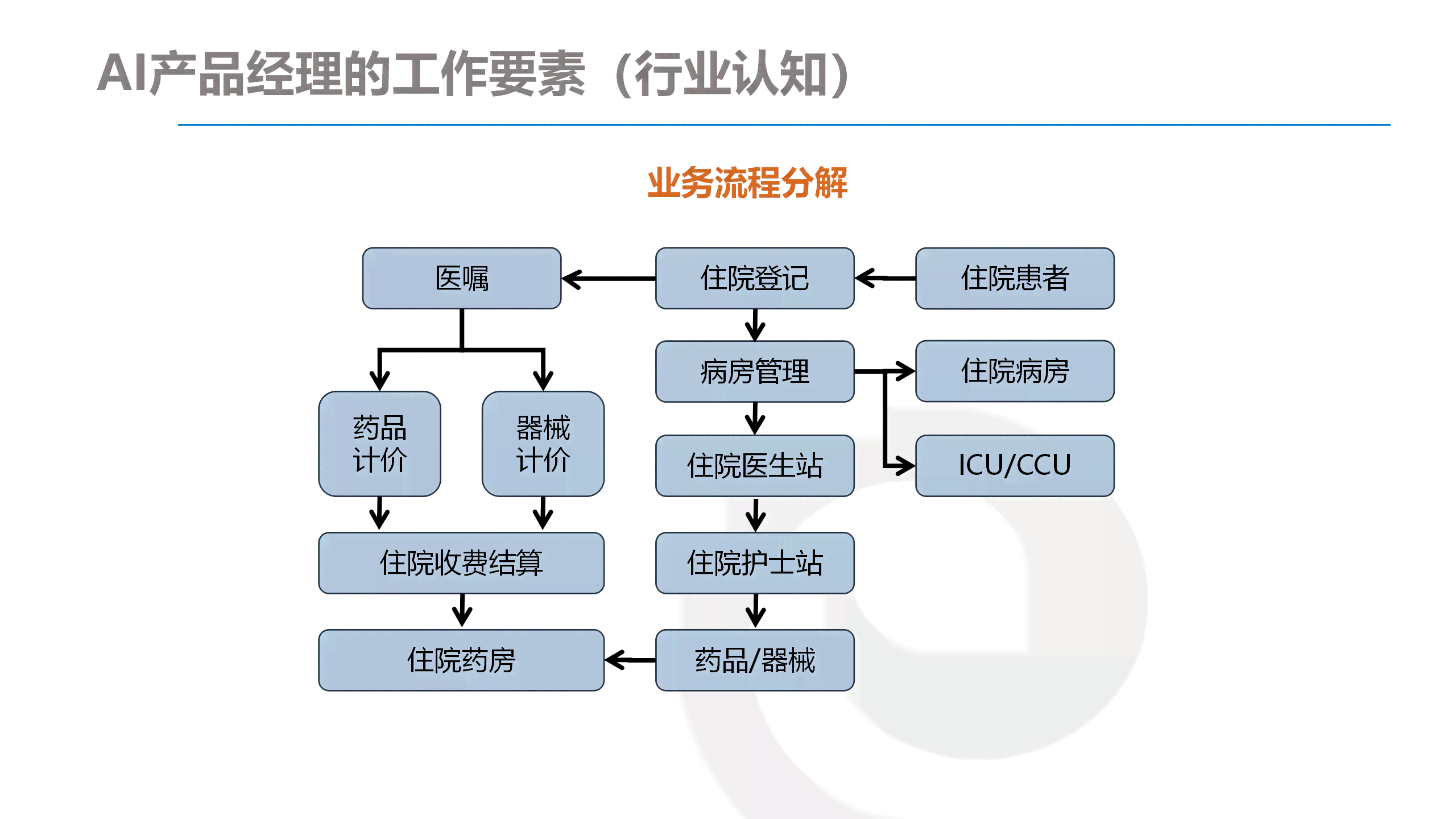 深入解析AI写作原理：算法如何实现写作及其利弊是什么意思