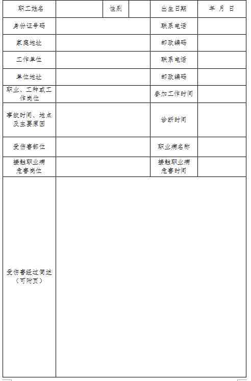 合肥市工伤认定地址查询及在线定位服务