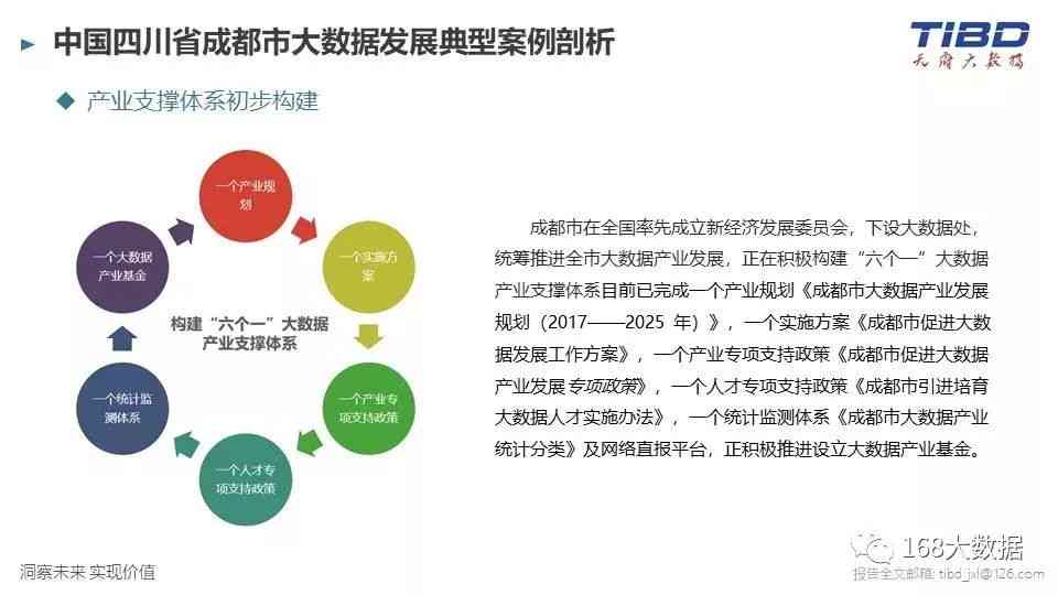 AI与大数据模型：深度解析、应用案例与未来发展趋势