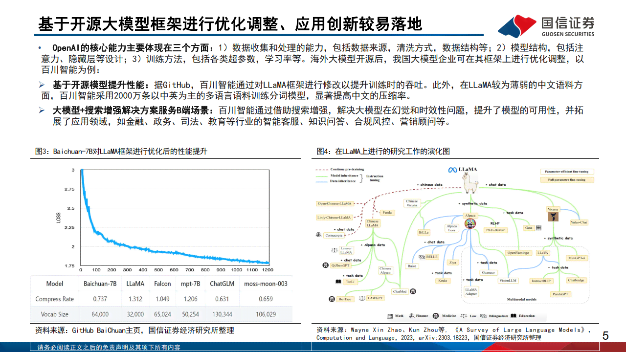 AI与大数据模型：深度解析、应用案例与未来发展趋势