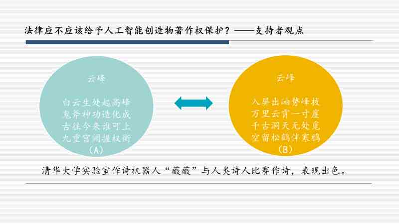 AI写作的合法性探讨：使用人工智能写作工具的法律法规与潜在风险